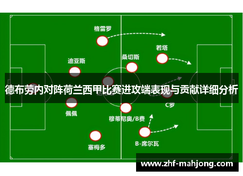 德布劳内对阵荷兰西甲比赛进攻端表现与贡献详细分析 德布劳内对阵荷兰西甲比赛进攻端表现与贡献详细分析