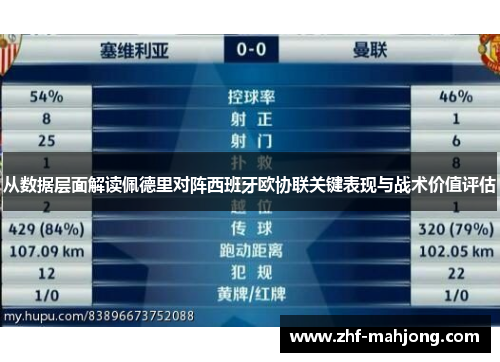 从数据层面解读佩德里对阵西班牙欧协联关键表现与战术价值评估 从数据层面解读佩德里对阵西班牙欧协联关键表现与战术价值评估