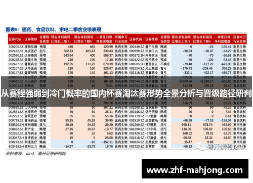 从赛程强弱到冷门概率的国内杯赛淘汰赛形势全景分析与晋级路径研判