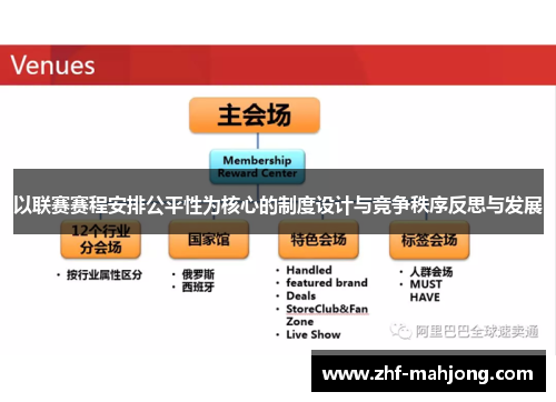 以联赛赛程安排公平性为核心的制度设计与竞争秩序反思与发展 以联赛赛程安排公平性为核心的制度设计与竞争秩序反思与发展
