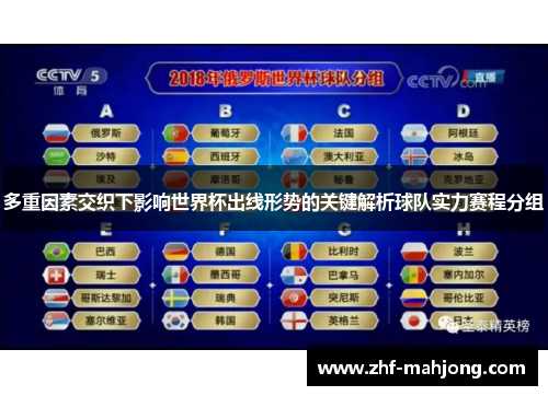 多重因素交织下影响世界杯出线形势的关键解析球队实力赛程分组